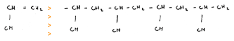 acrylonitrile units make one long polymere called polyacrylonitrile