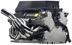 Renault RS24, 72° V10