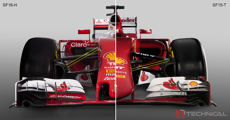 Ferrari front view