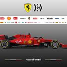 Ferrari SF90 rendering