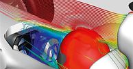 CFD discussed by Honda's Henrik Diamant